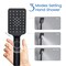 Kibi Cube 3 Settings ABS Handheld Shower Head - Matte Black HS1002MB - alternate 7